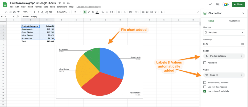 How to make a graph in Google Sheets